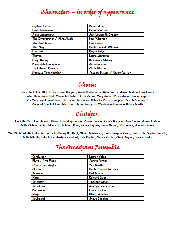 The King I Cast List The Arcadians Musical Theatre Company